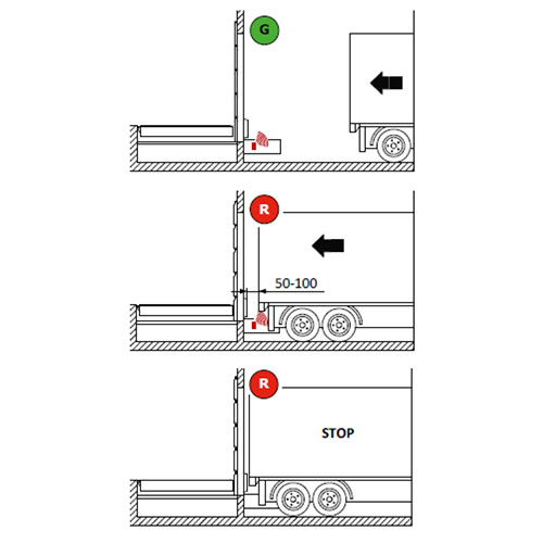 Система помощи при парковке
