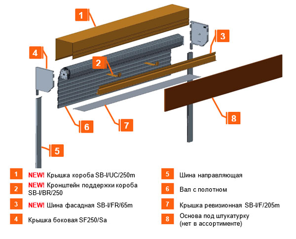 «АЛЮТЕХ» представляет новый встроенный 250-миллиметровый короб