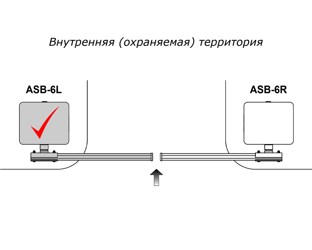 AN-MOTORS Комплект шлагбаума ASB-6L стрела 4,3 метра (левый) — купить с ...